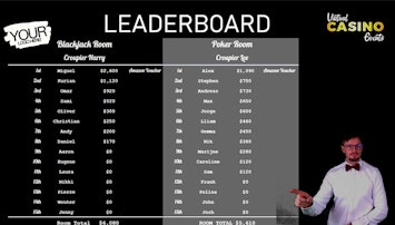 Climbing the Casino Leaderboard: A Thrilling Gamble for Glory