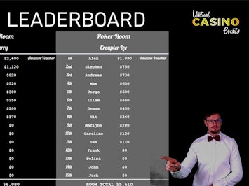Climbing the Casino Leaderboard: A Thrilling Gamble for Glory